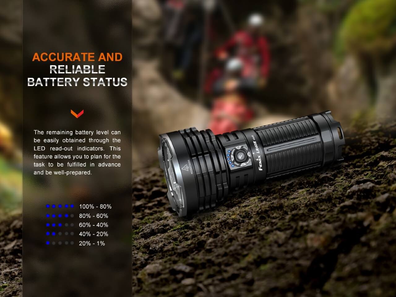Fenix LR40R V2.0 Rechargeable LED Searchlight by Fenix Store