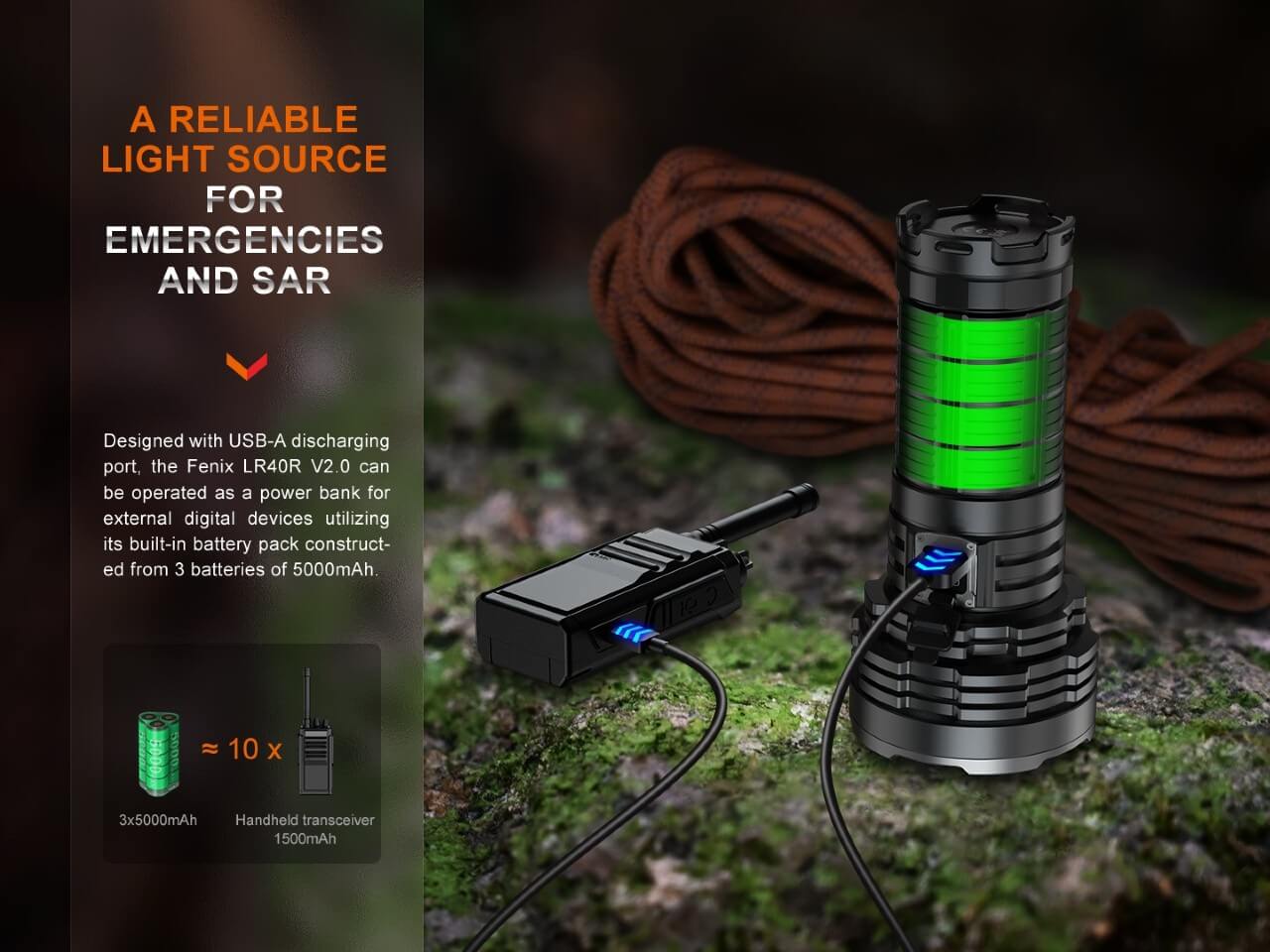 Fenix LR40R V2.0 Rechargeable LED Searchlight by Fenix Store