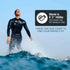 Men's Surfing Wetsuit by Ho Stevie!