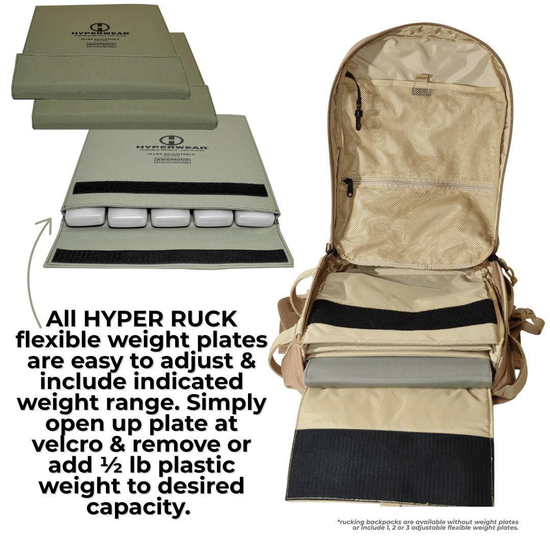 Hyperwear Hyper Ruck Rucking Backpack