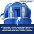 Hyperwear Hyper Ruck Rucking Backpack