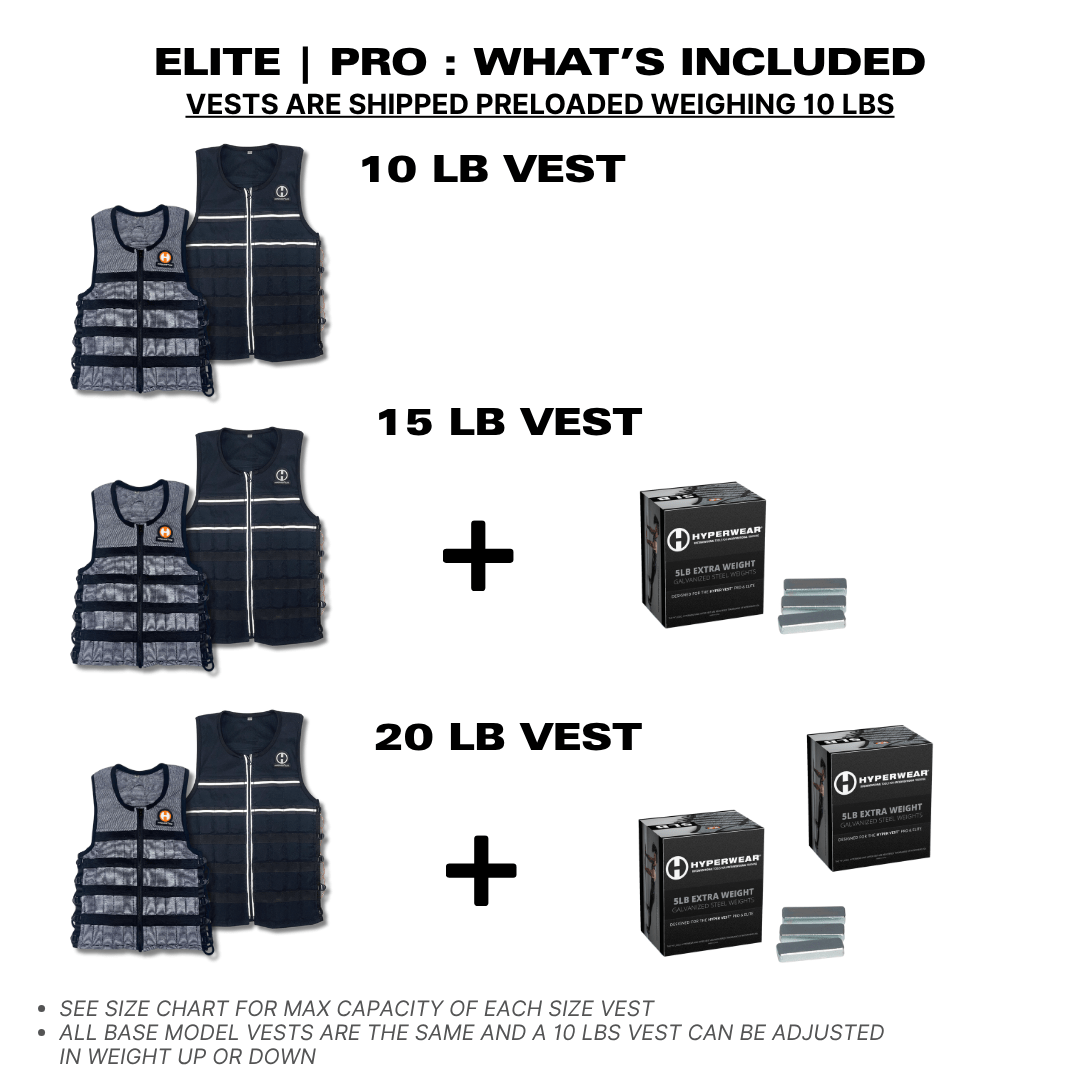 Hyperwear Hyper Vest PRO Adjustable Weighted Vest