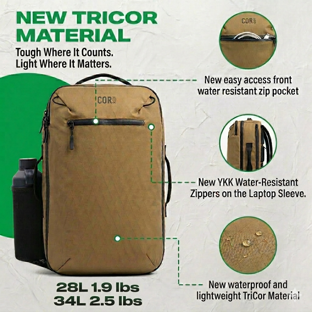 COR Surf Island Hopper 2.0 TriCor Carry On Travel Backpack (NEW) — view 2