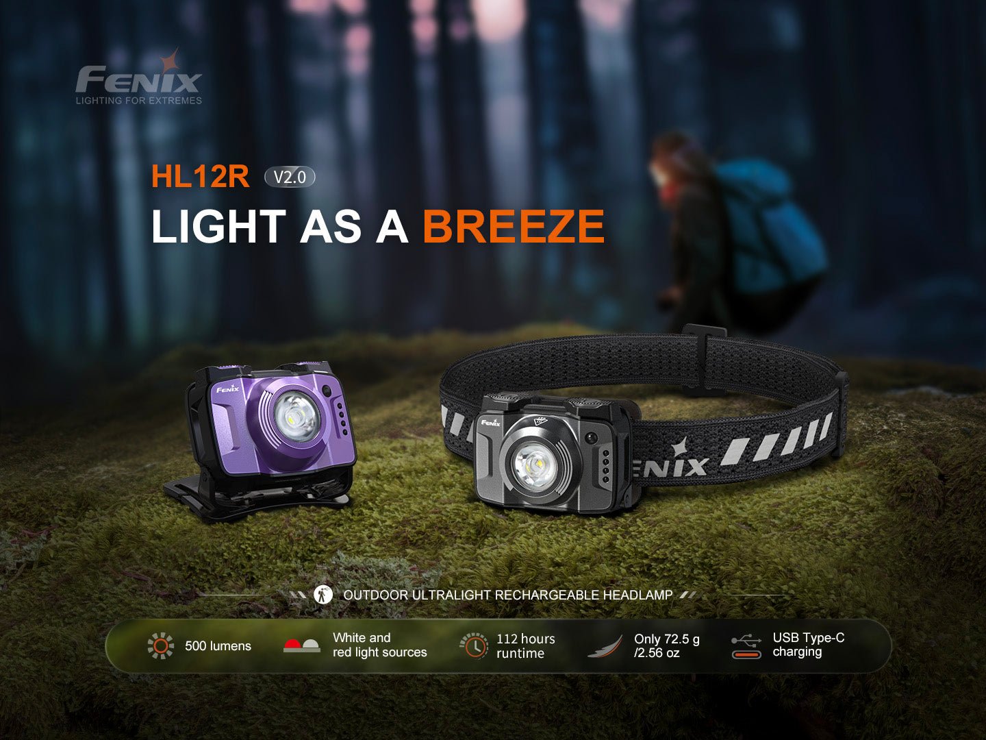 Fenix HL12R V2 Ultralight Outdoor Rechargeable Headlamp by Fenix Store