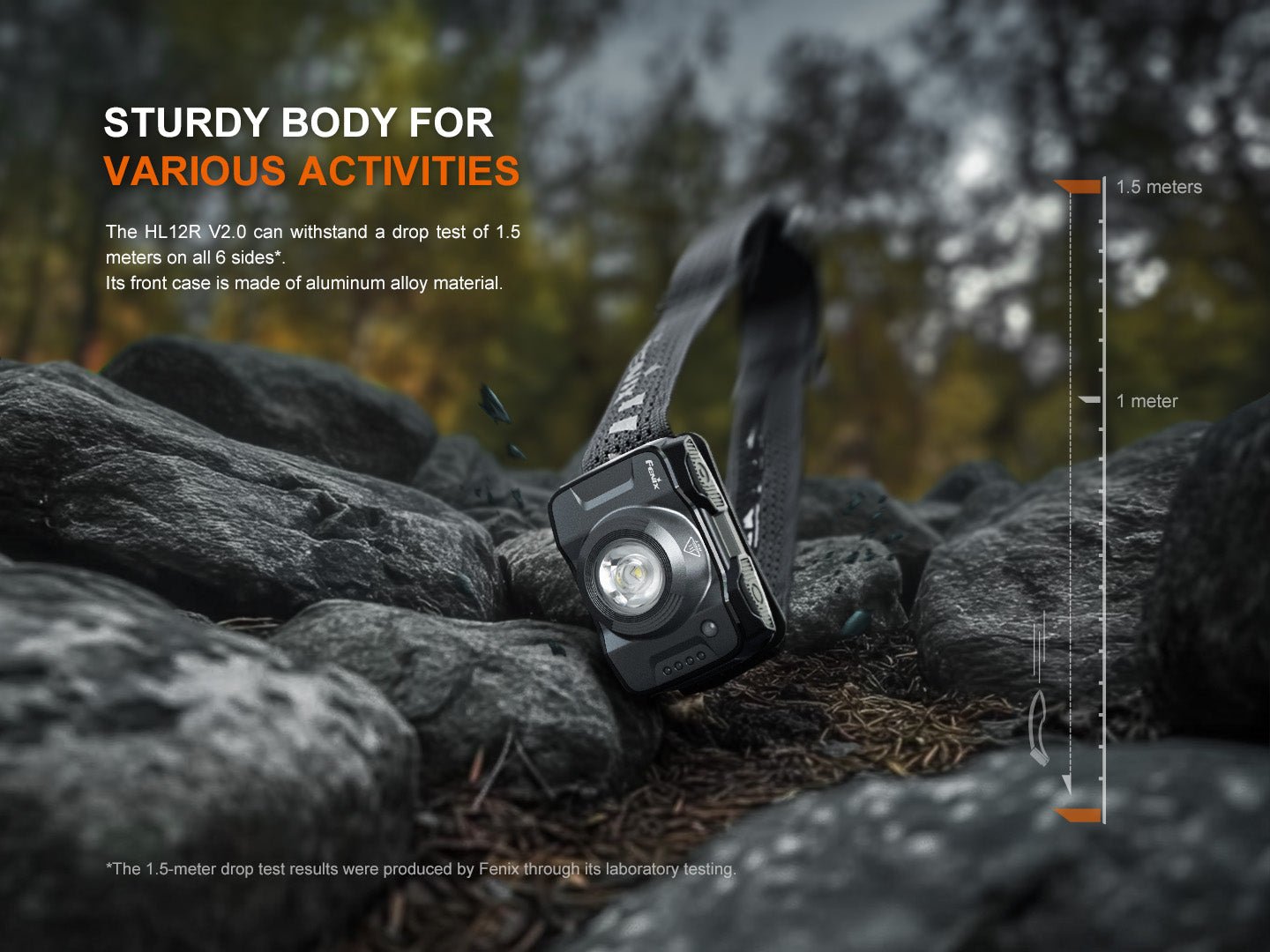 Fenix HL12R V2 Ultralight Outdoor Rechargeable Headlamp by Fenix Store