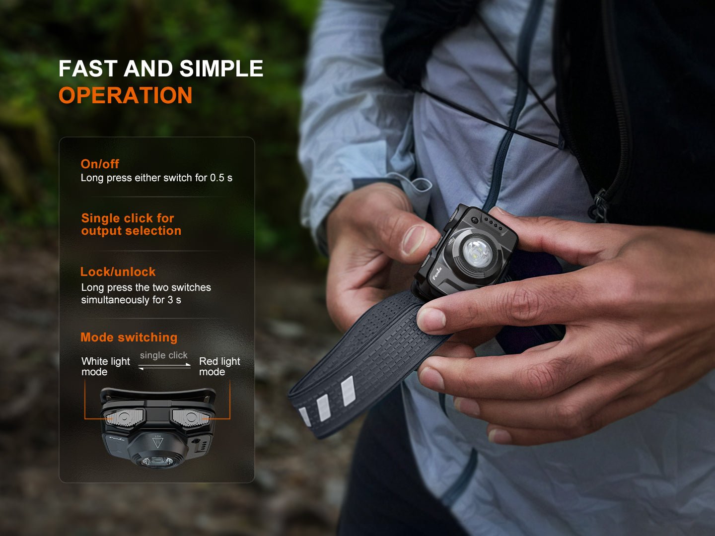Fenix HL12R V2 Ultralight Outdoor Rechargeable Headlamp by Fenix Store