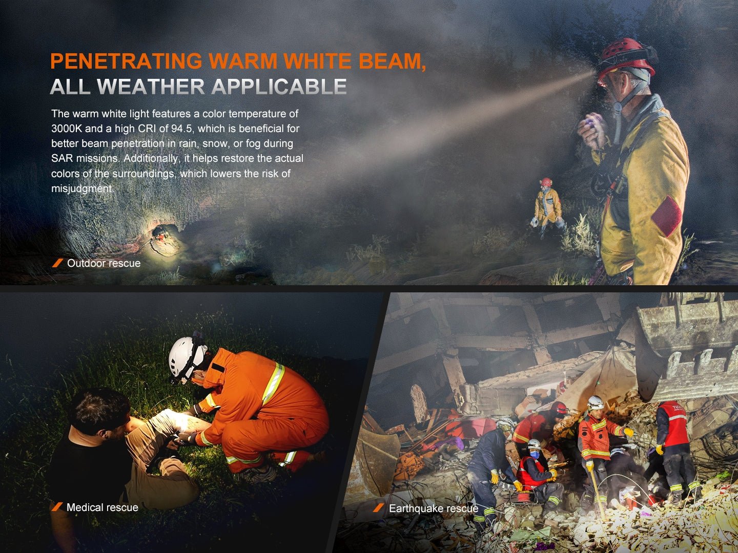 Fenix HP35R Search and Rescue Headlamp by Fenix Store