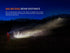 Fenix HP35R Search and Rescue Headlamp by Fenix Store