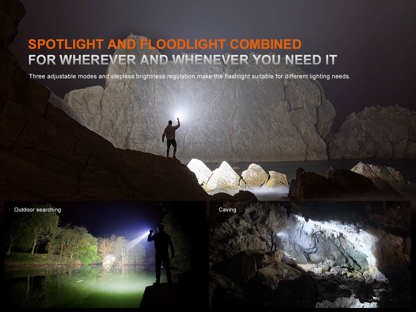 Fenix LR35R PRO Rechargeable Palm-Sized Searchlight by Fenix Store