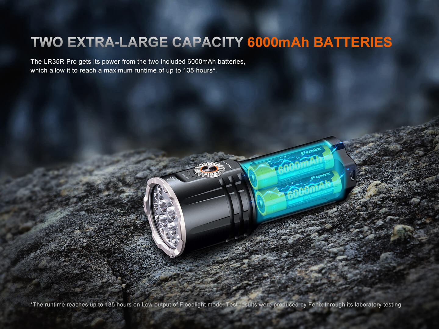 Fenix LR35R PRO Rechargeable Palm-Sized Searchlight by Fenix Store