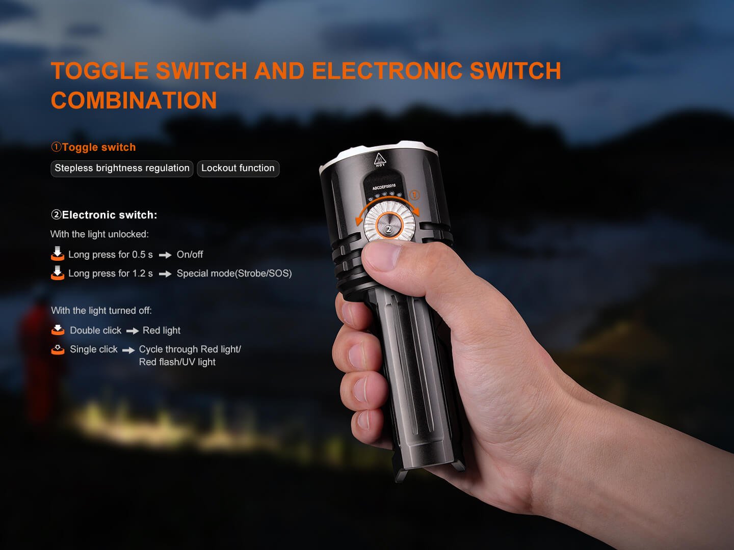 Fenix LR35R PRO Rechargeable Palm-Sized Searchlight by Fenix Store