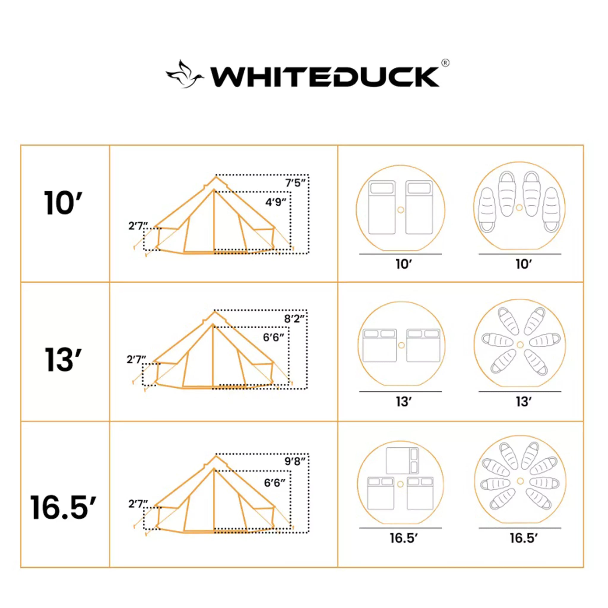White Duck USED - 20' Regatta Bell Tent - Desert Red