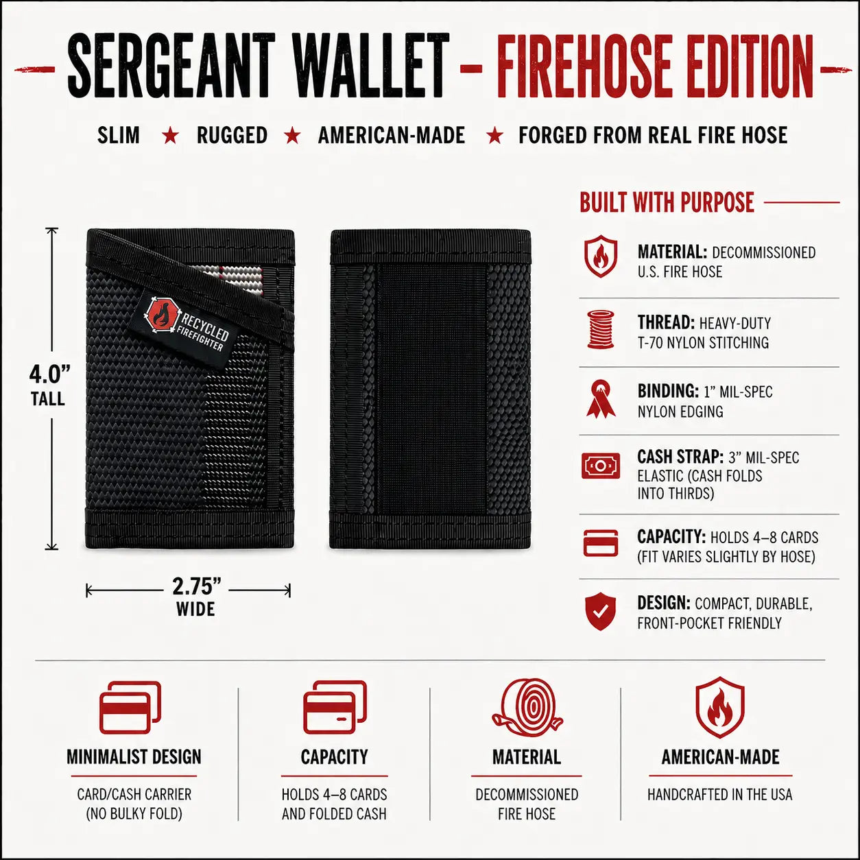Recycled Firefighter Sergeant Wallet - Firehose Edition — product view 3