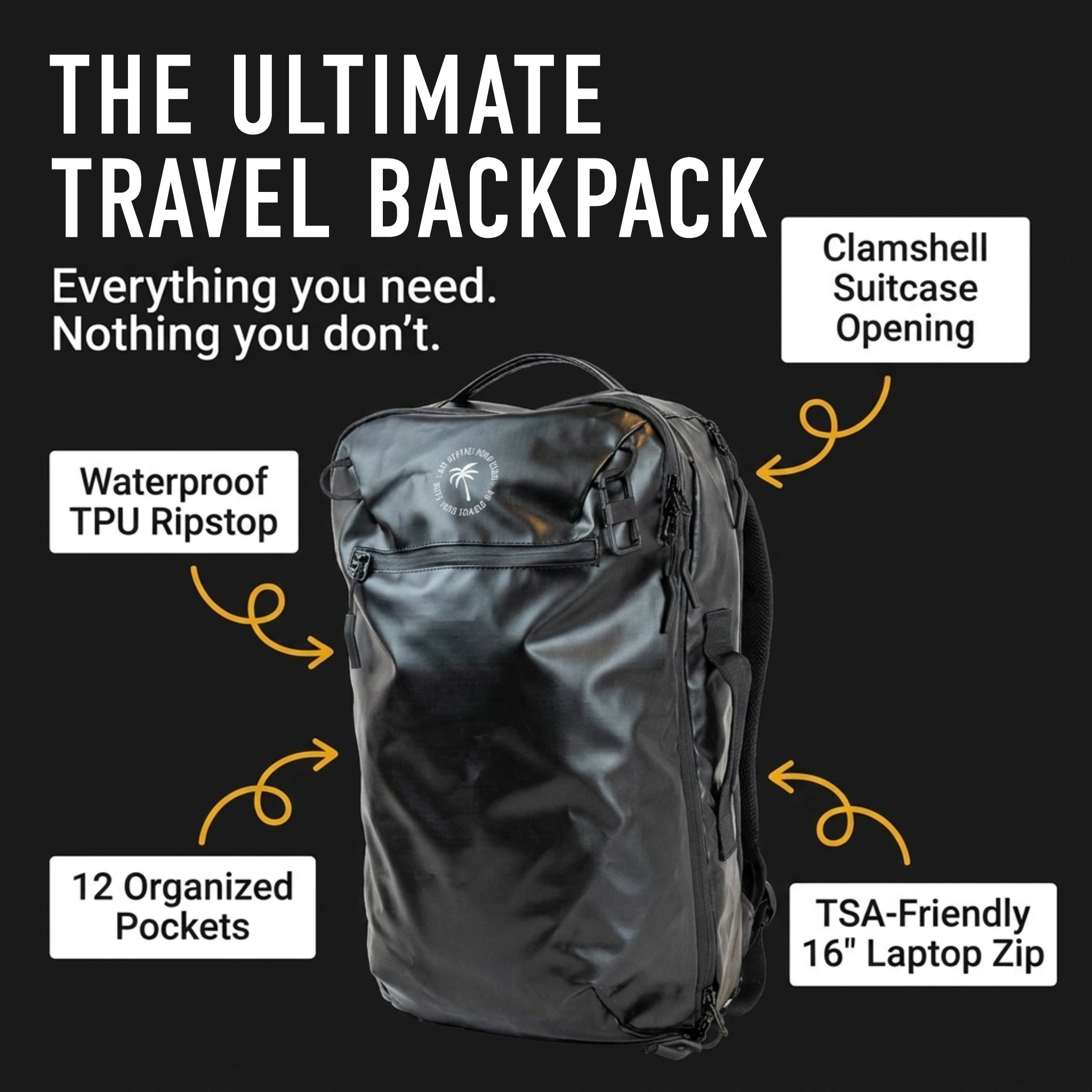 Travel Backpack by Ho Stevie!